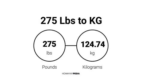 275lb in kg|275 lbs to kg calculator.